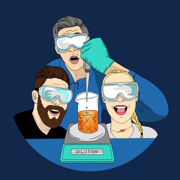 How Dilution Works Class