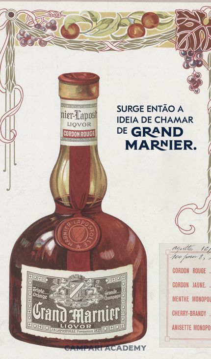 imagem com descrição sobre a bebida Grand Marnier
 