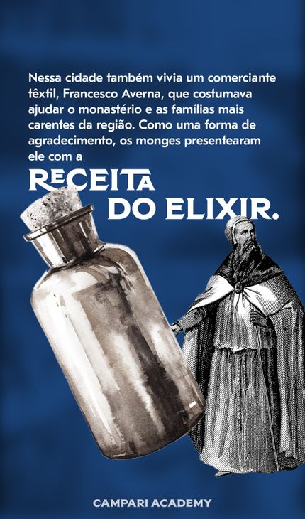 imagem com descrição sobre a bebida Averna
