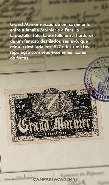 imagem com descrição sobre a bebida Grand Marnier
 