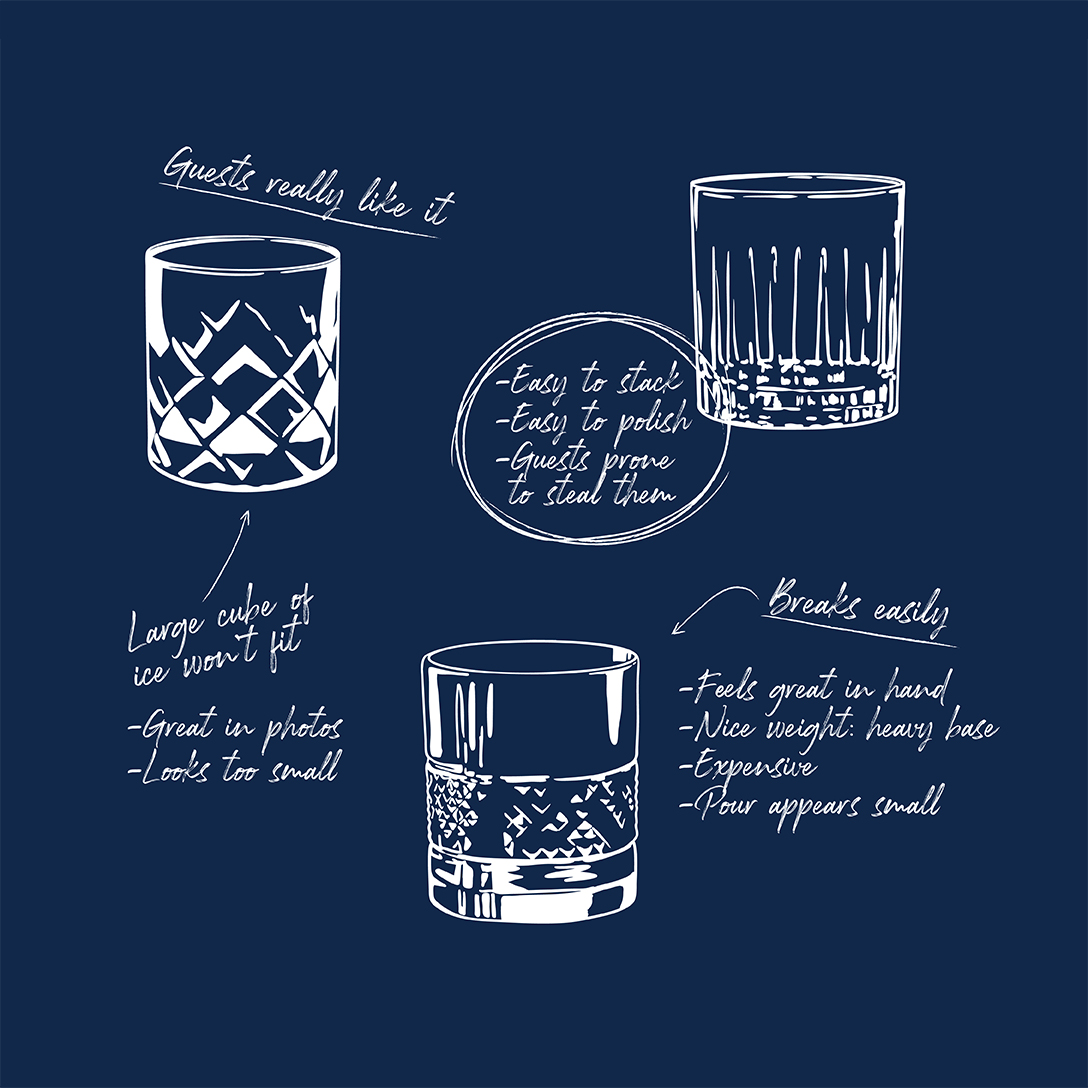The Secret Life of Glassware - Campari Academy