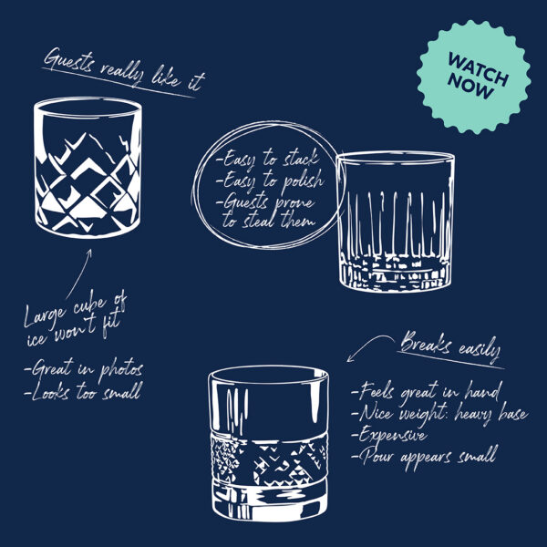 Glassware Class Recording