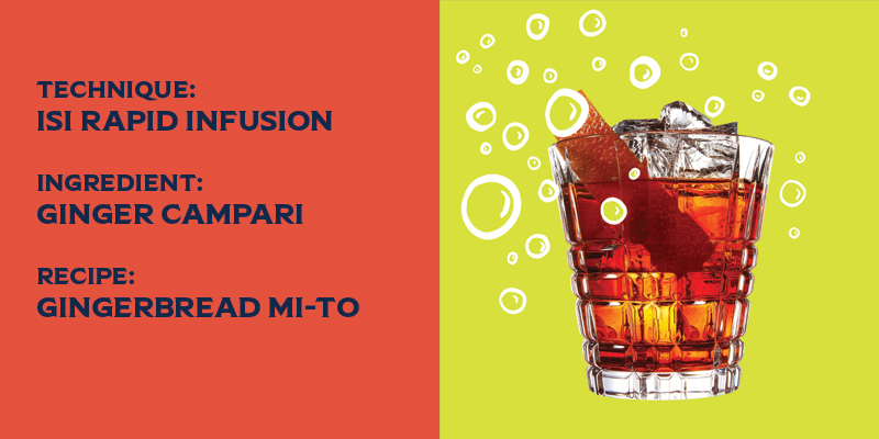 How to infused cocktails with an iSi (nitro infusion)
