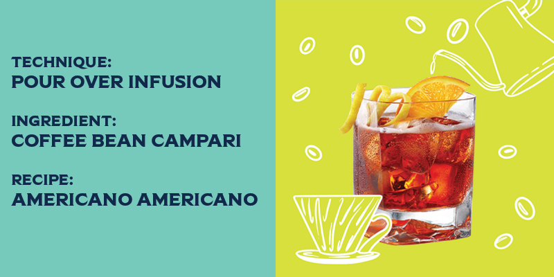 How To Make a coffee pour-over infusion with Campari